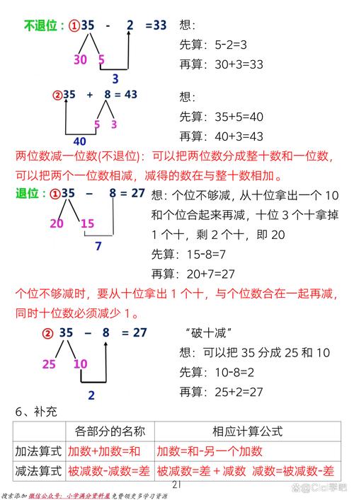 1001黄金搭档数截图