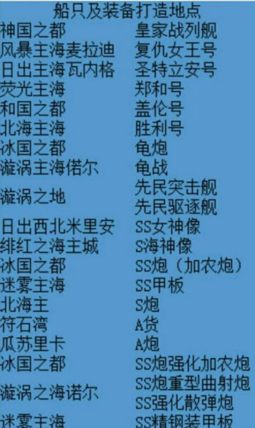 小小航海士外传船员培养攻略游戏截图