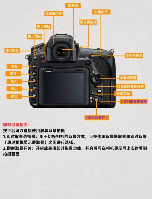 尼康2470一代值得买吗缩略图