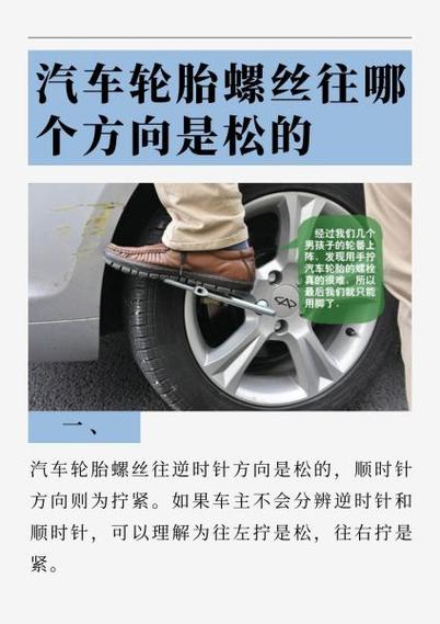 螺丝朝哪边拧是松图标