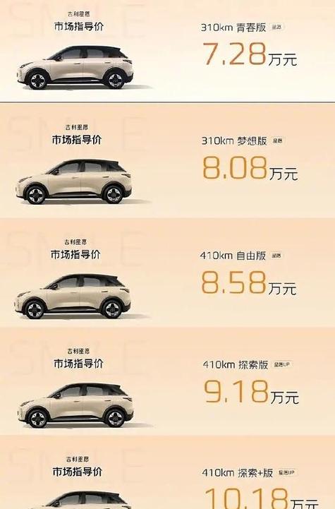 吉利星愿汽车价格