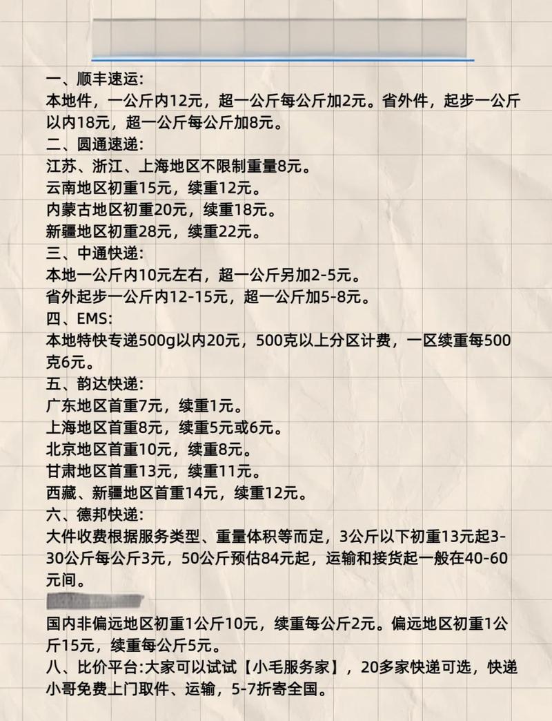 达达收费标准价格表缩略图