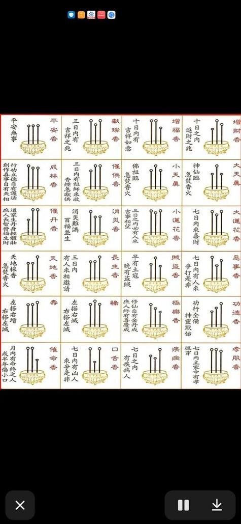 佛教中的香火求财截图