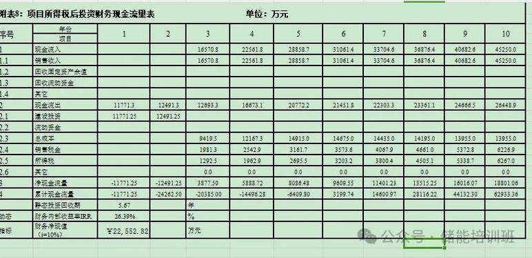 2000毫安是多大功率图标