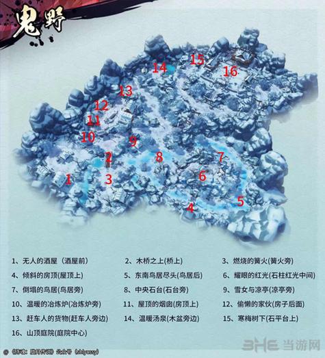挖图攻略收益计算方法