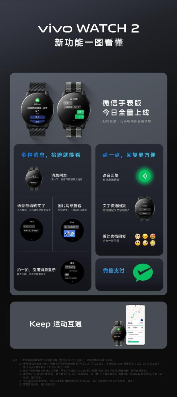 vivowatch2手表微信设置截图