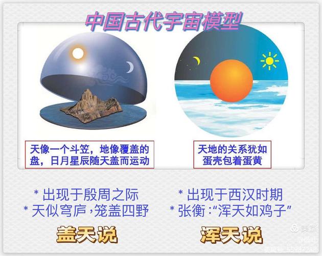 天穹和苍穹的区别截图