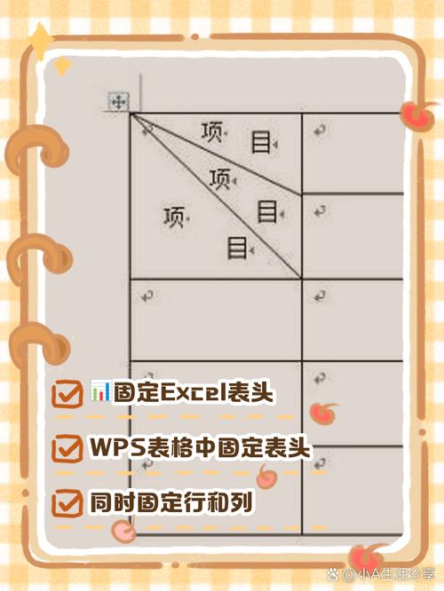 固定表头下拉不动的视频教程截图
