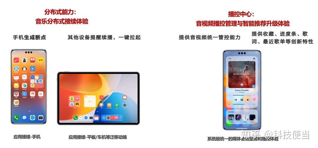 鸿蒙6取消导航条缩略图