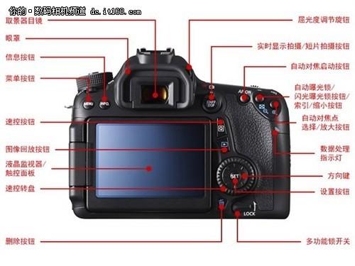佳能相机拍照设置参数缩略图