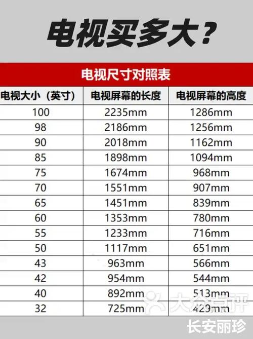 屏幕通用型号对照表缩略图