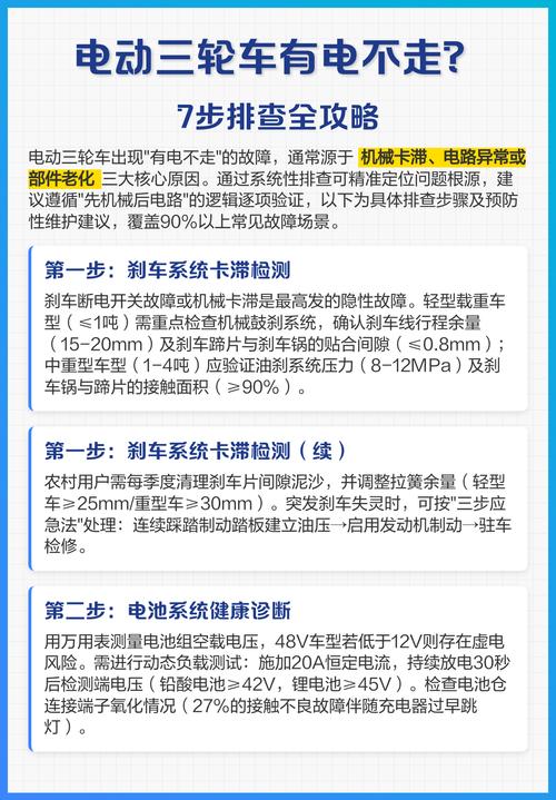 三轮车电不走最简单三个步骤缩略图