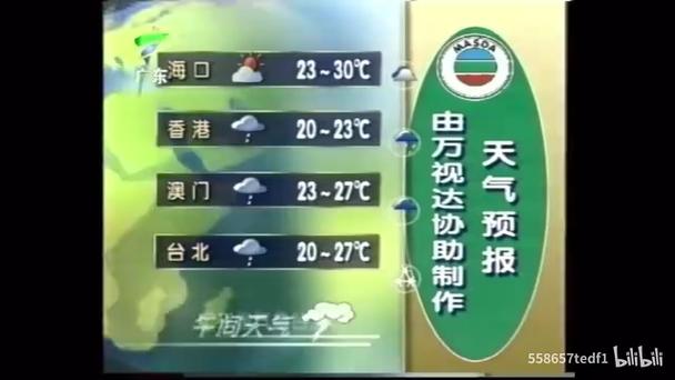 15日天气预报旧版本截图
