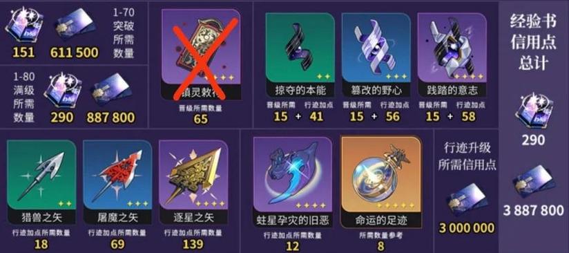 国产医德游戏攻略截图