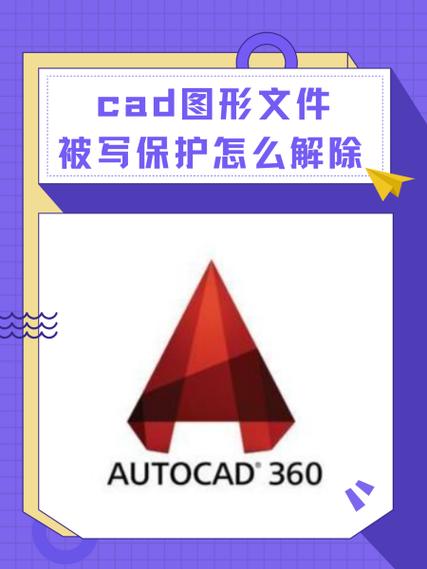 文件被写保护怎么解除缩略图