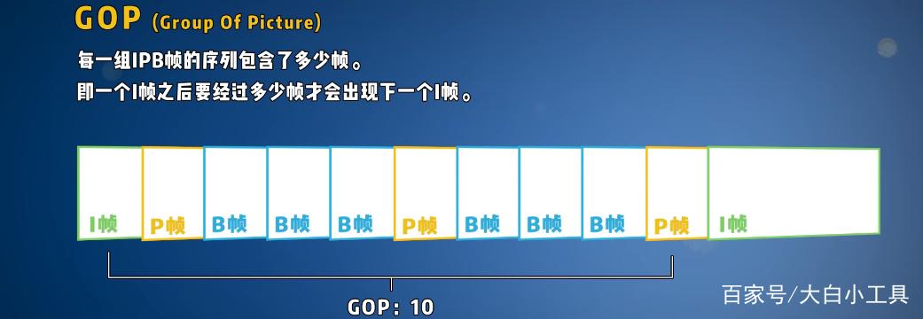 iphone11帧率怎么调缩略图