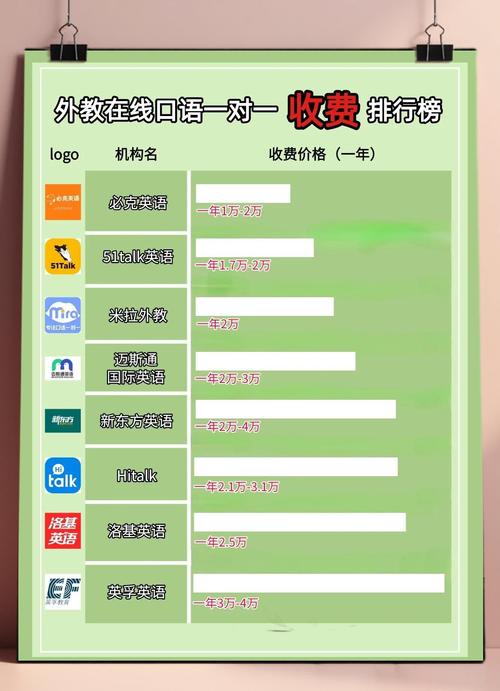 worldtalk聊几句就收费缩略图