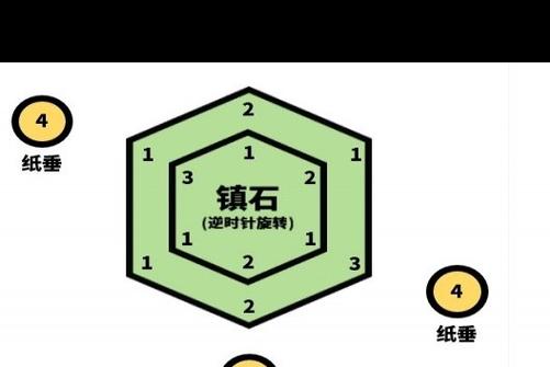 镇石第三个怎么解锁截图