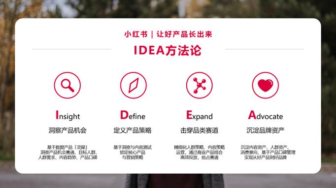 小红书旧版本2023缩略图