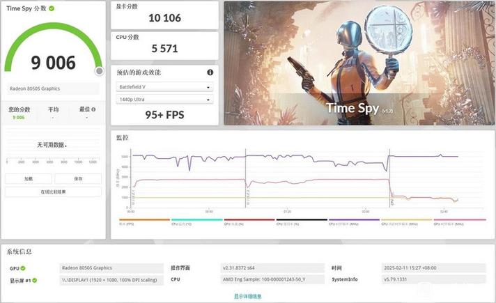 2060有必要换4060吗缩略图
