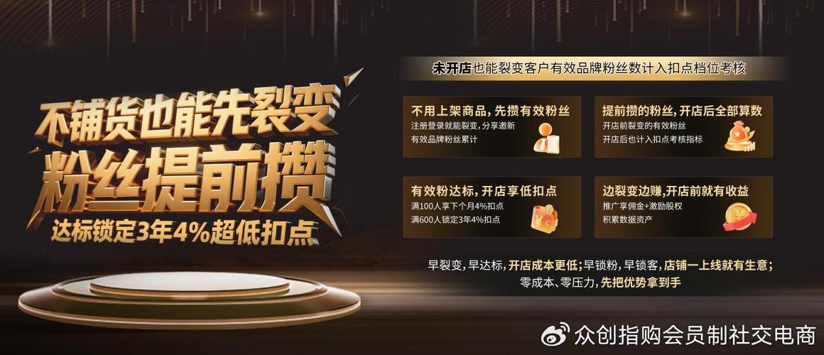 朋友圈裂变是什么意思截图