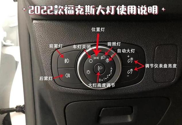 锐界仪表盘调中文模式截图