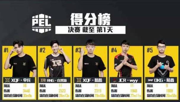 和平精英职业选手伞兵键位图标