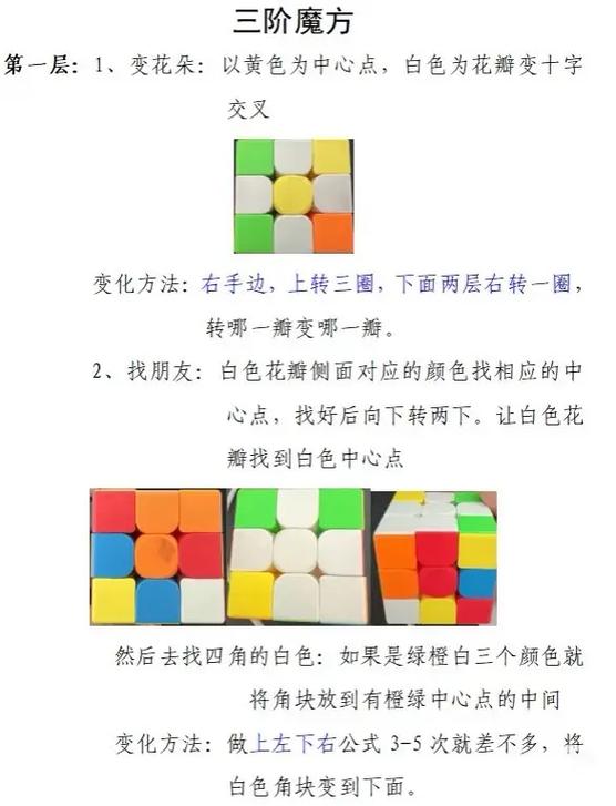 三阶魔方教程一步一步截图