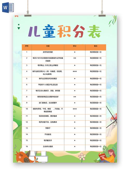 阅读积分规则缩略图