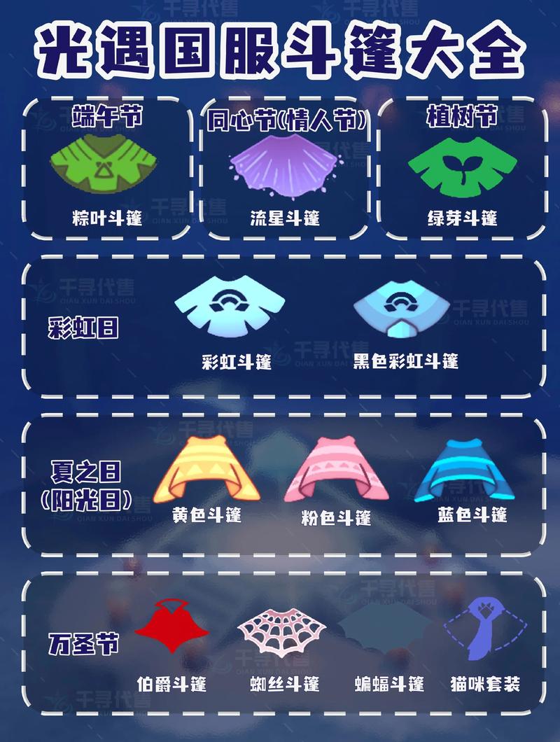 光遇斗篷激活码截图
