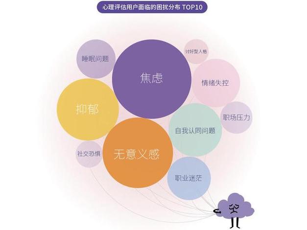 124分钟录音小受抑郁症的解决方法截图