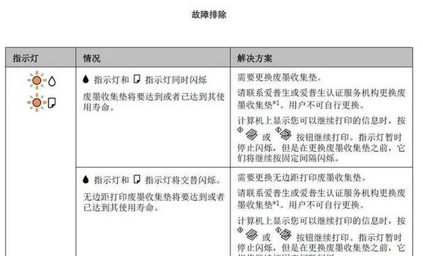 爱普生打印机两灯闪烁游戏截图
