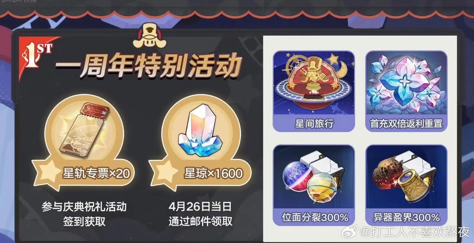 米哈游收费价目表游戏截图