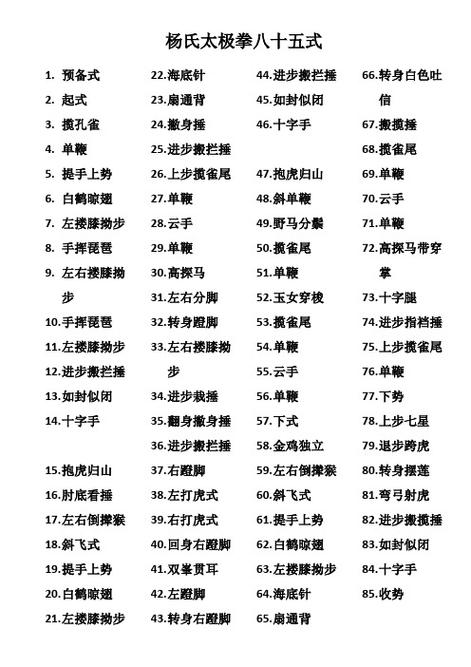 32式太极拳口令全套截图
