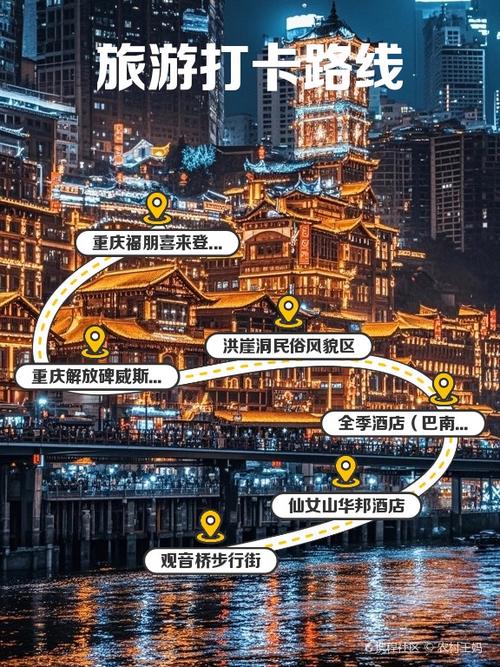 夜景拍摄参数设置图标