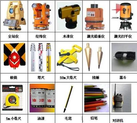 测量仪器有哪几种