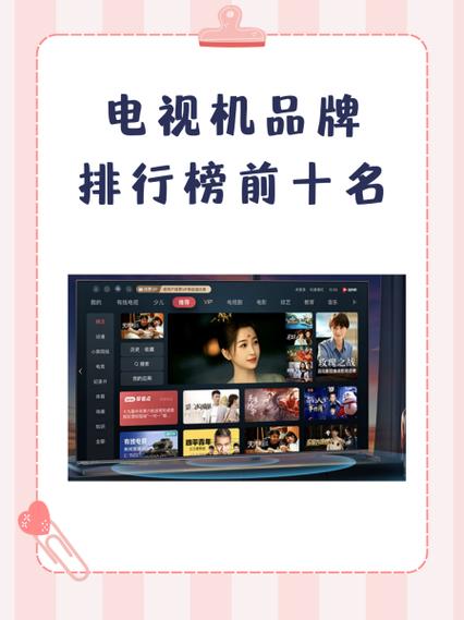电视机品牌排行榜缩略图
