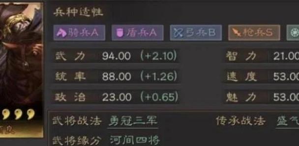 三国志五武将出现时间