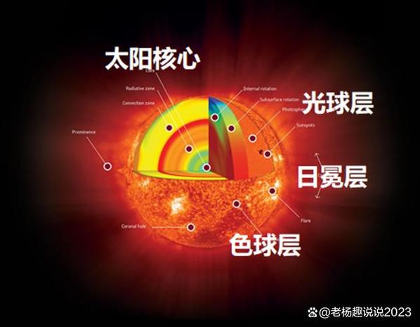 宇宙公益直装5.0