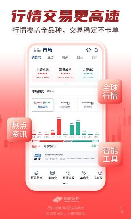 国信证券app下载官网截图