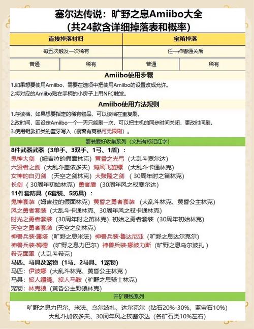 如何清理掉落物指令缩略图