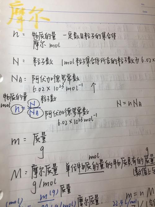 μM和mM摩尔