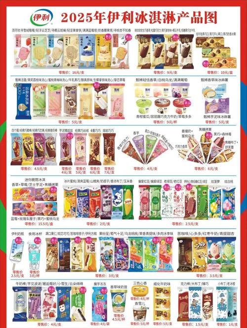 冰激凌有哪些品牌缩略图