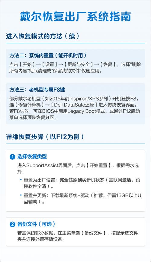 dell系统还原出厂缩略图