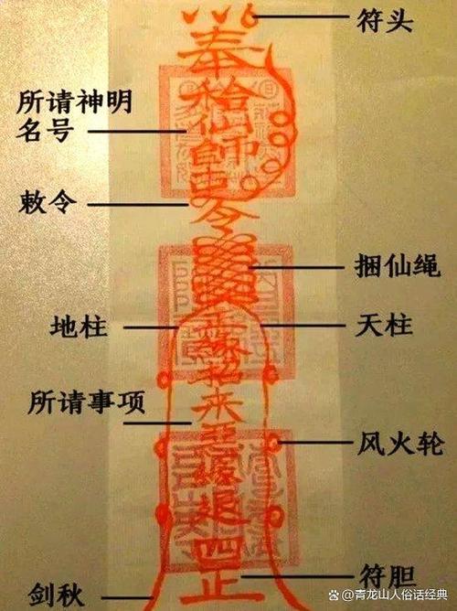 画符会消耗寿命吗