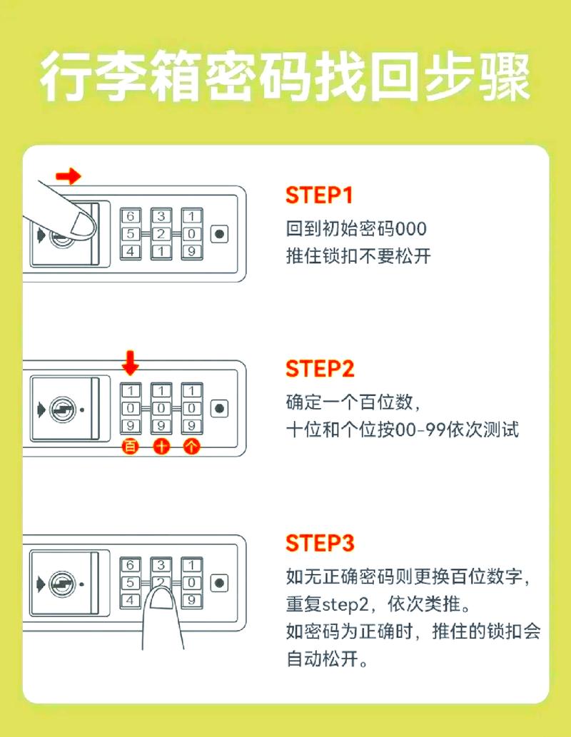 密码箱密码重置怎么弄缩略图