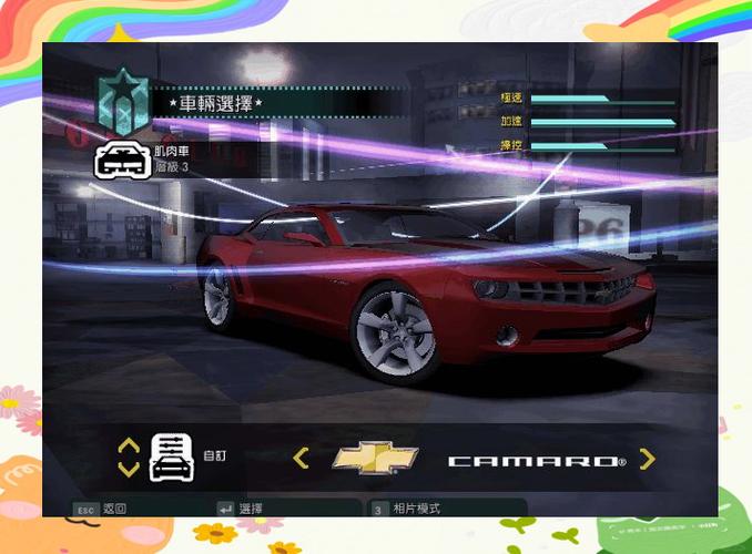 极品飞车各个版本截图