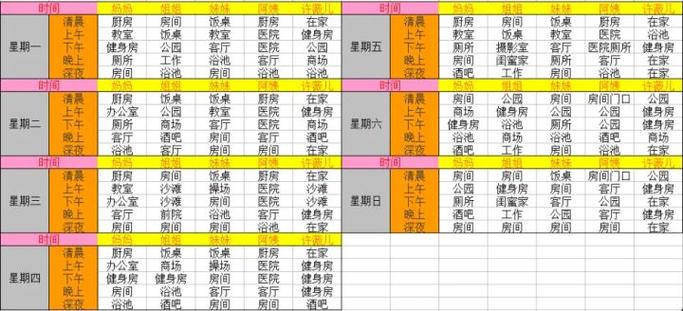 幸福家庭3.99攻略