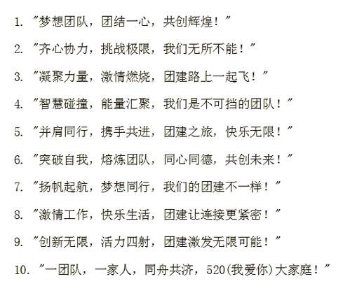 有气势的团队口号缩略图