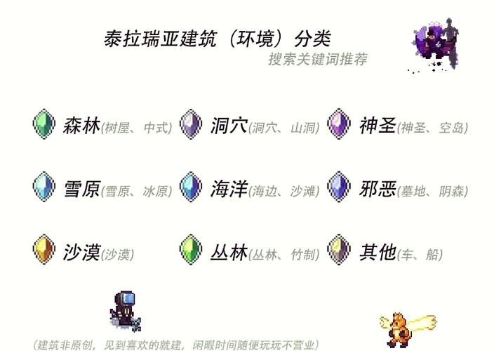 泰拉瑞亚wiki中文官方游戏截图